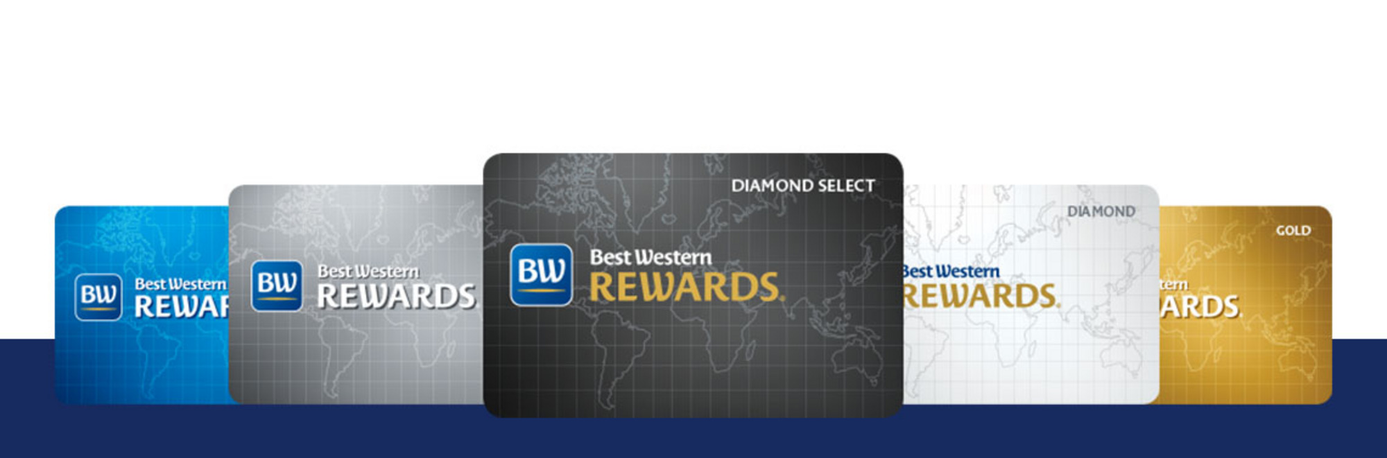 Best Western Rewards